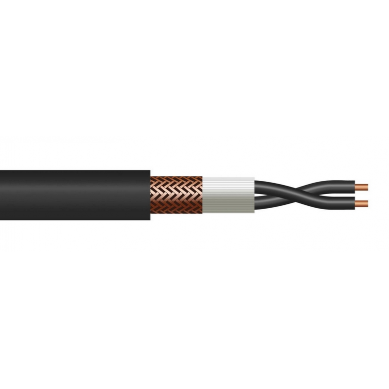 FSATECH P11  RVSVP cable  1~8P, 0.12~2.5mm²